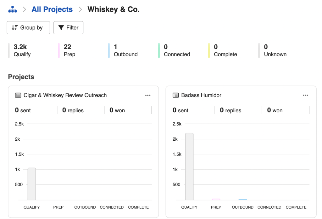 How a folder looks when selected from the project dashboard