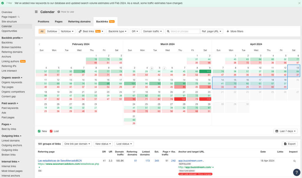 ahrefs calendar feature