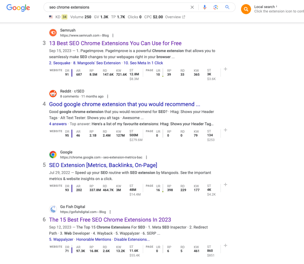 ahrefs serp overlay