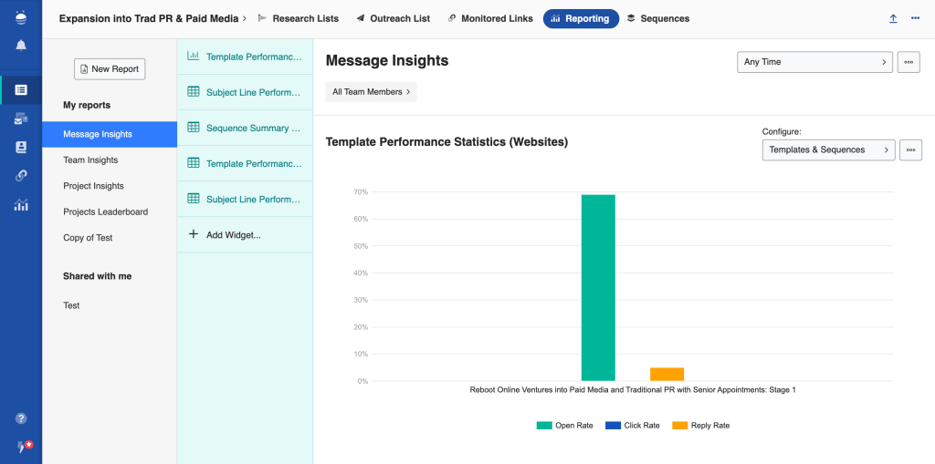 buzzstream's reporting feature