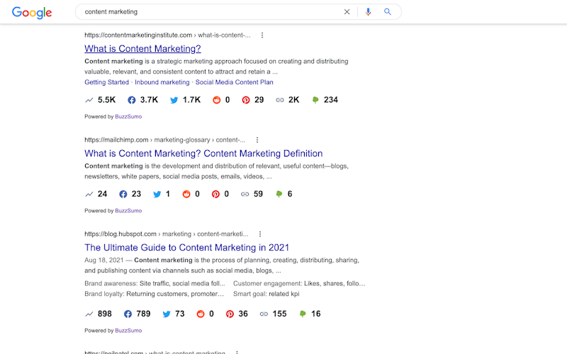 buzzsumo in the SERP