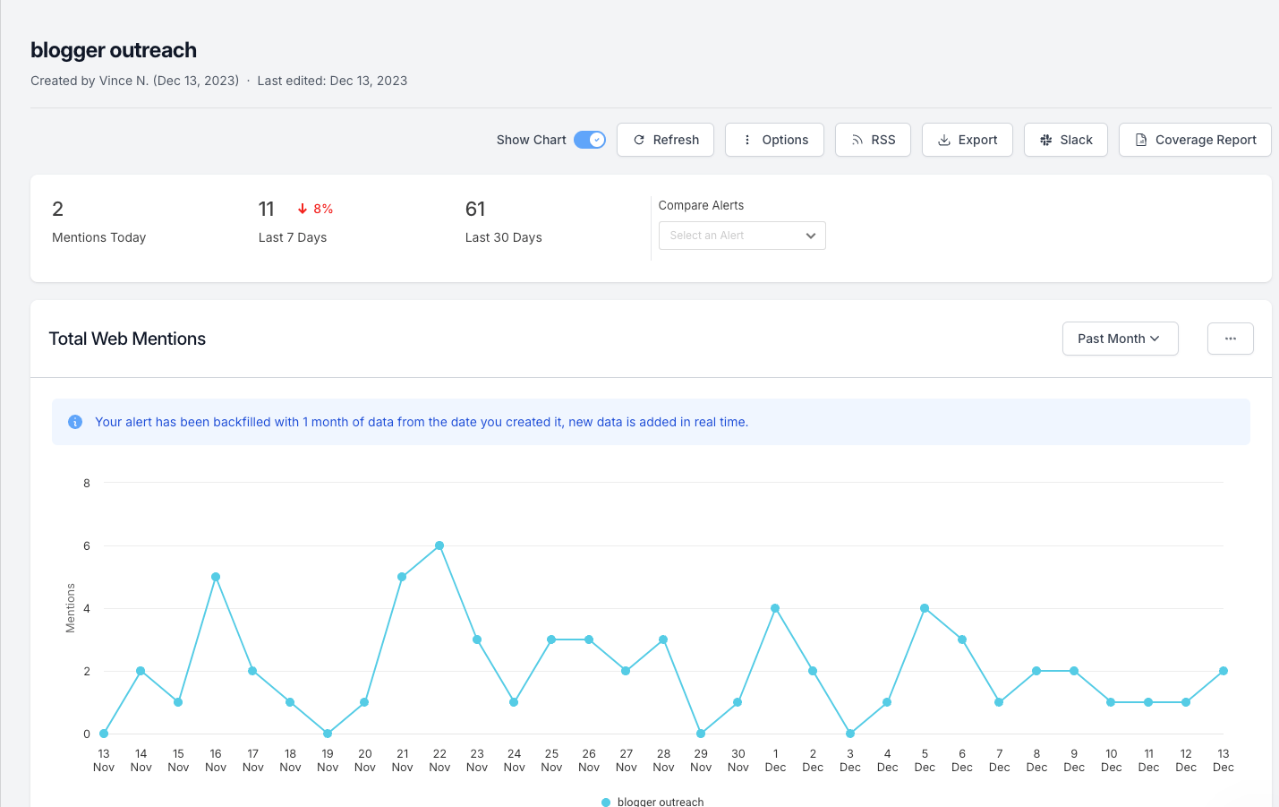 buzzsumo mentions