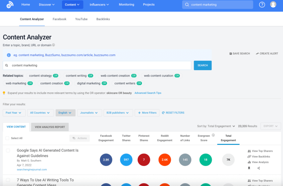 content analyzer