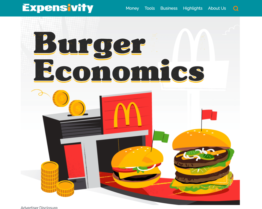 burger economics expensivity