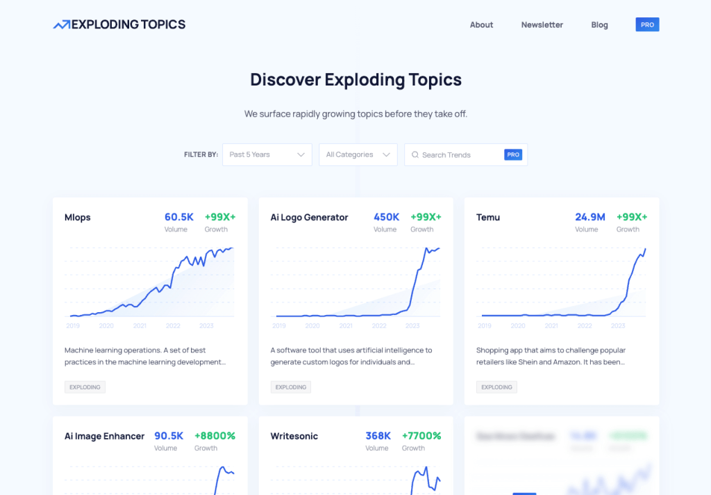 exploding topics home