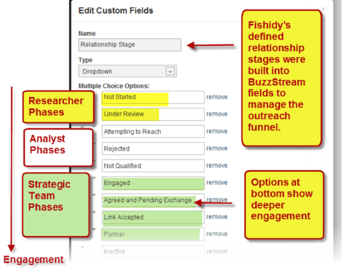 Edit custom fields