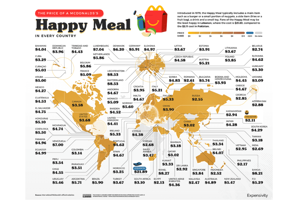 happy meal data