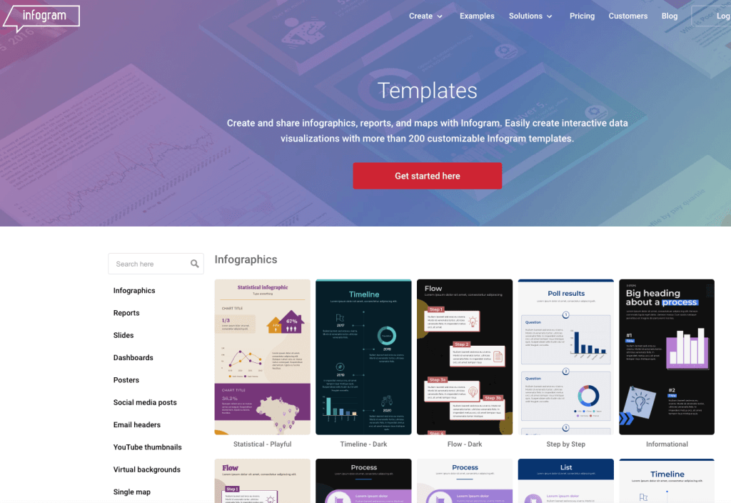 infogram's templates
