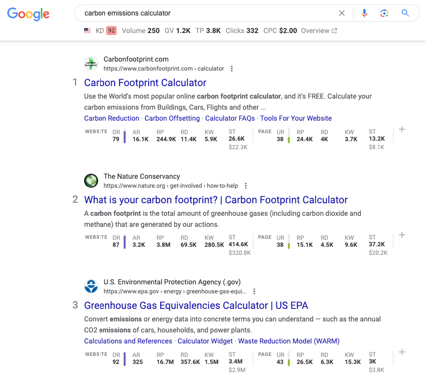 carbon emissions