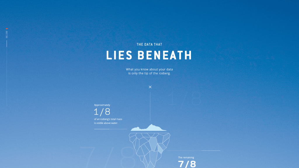 lies beneath