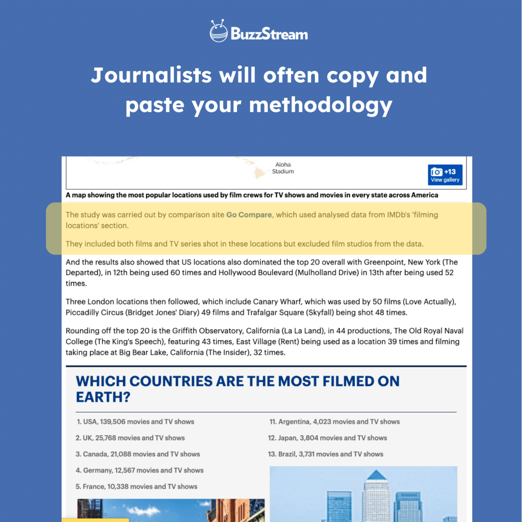 methodology for a media pitch