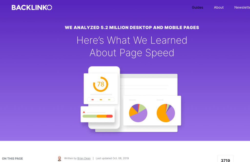 page speed