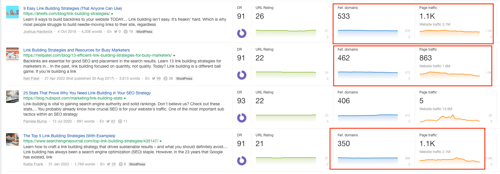 passive linking posts 