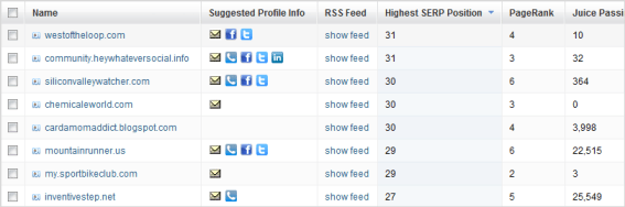 Link Prospect research list