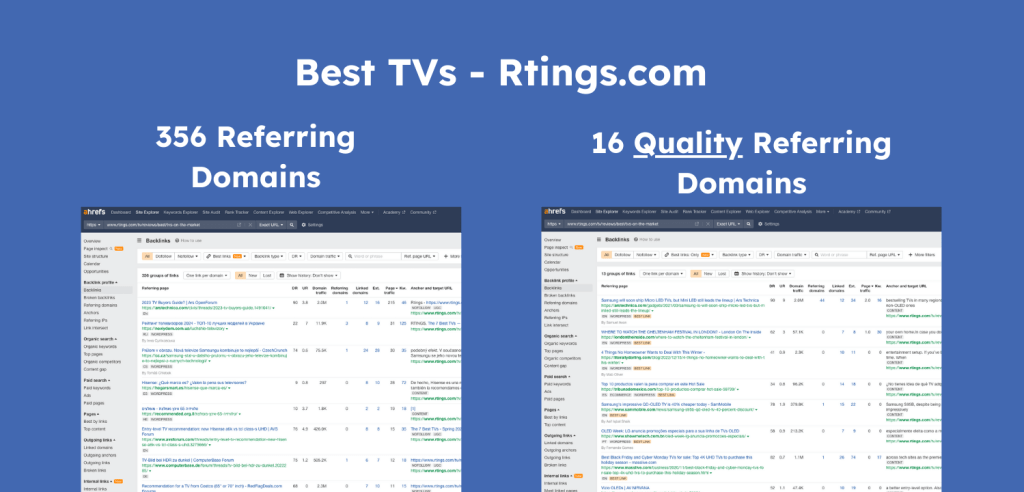 best tvs link quality count jumps down