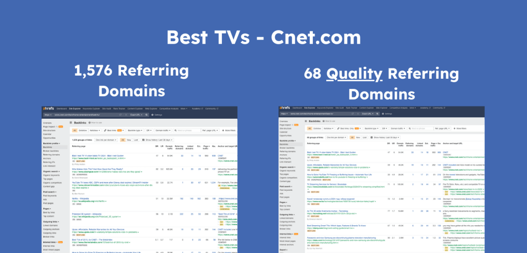 cnet's overall quality links jump down