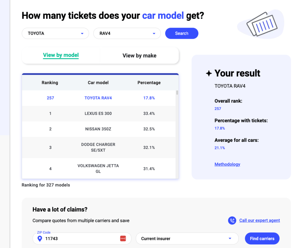 rav 4 data