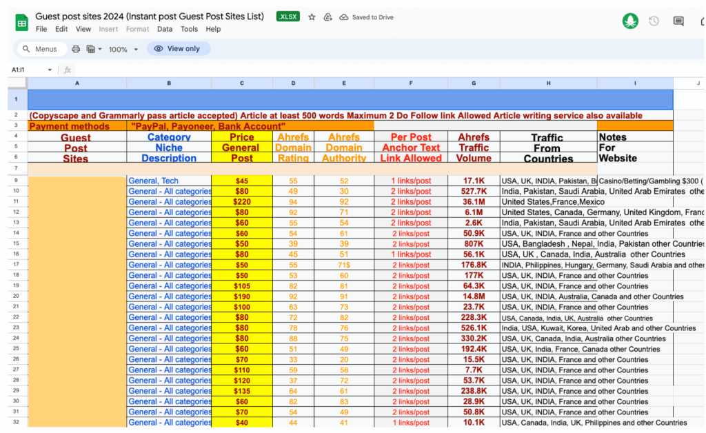 spreadsheet