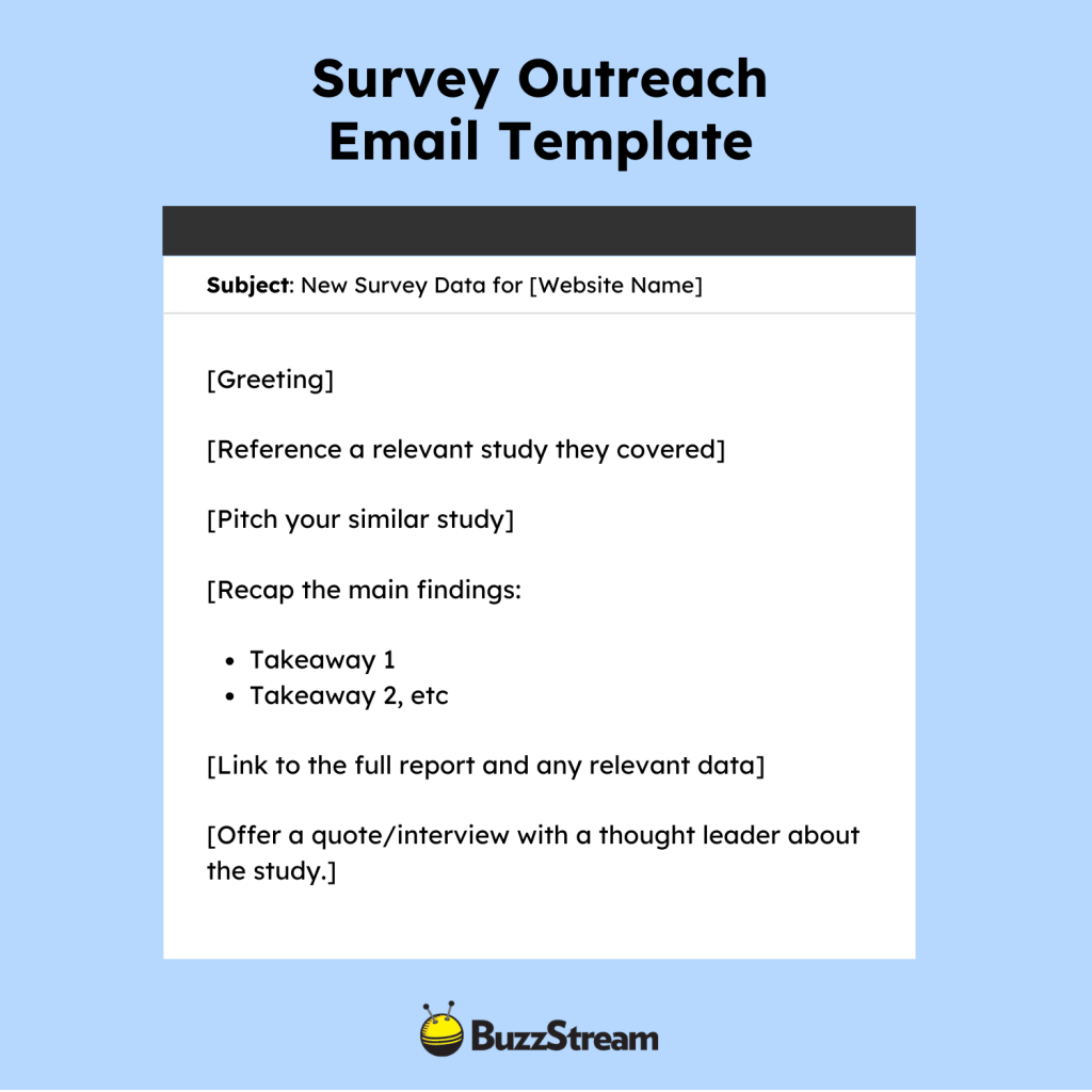 survey outreach template