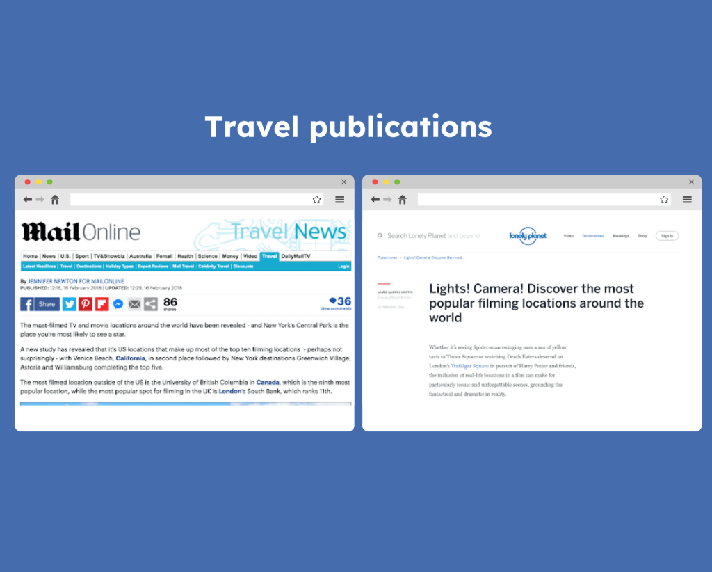 travel publications